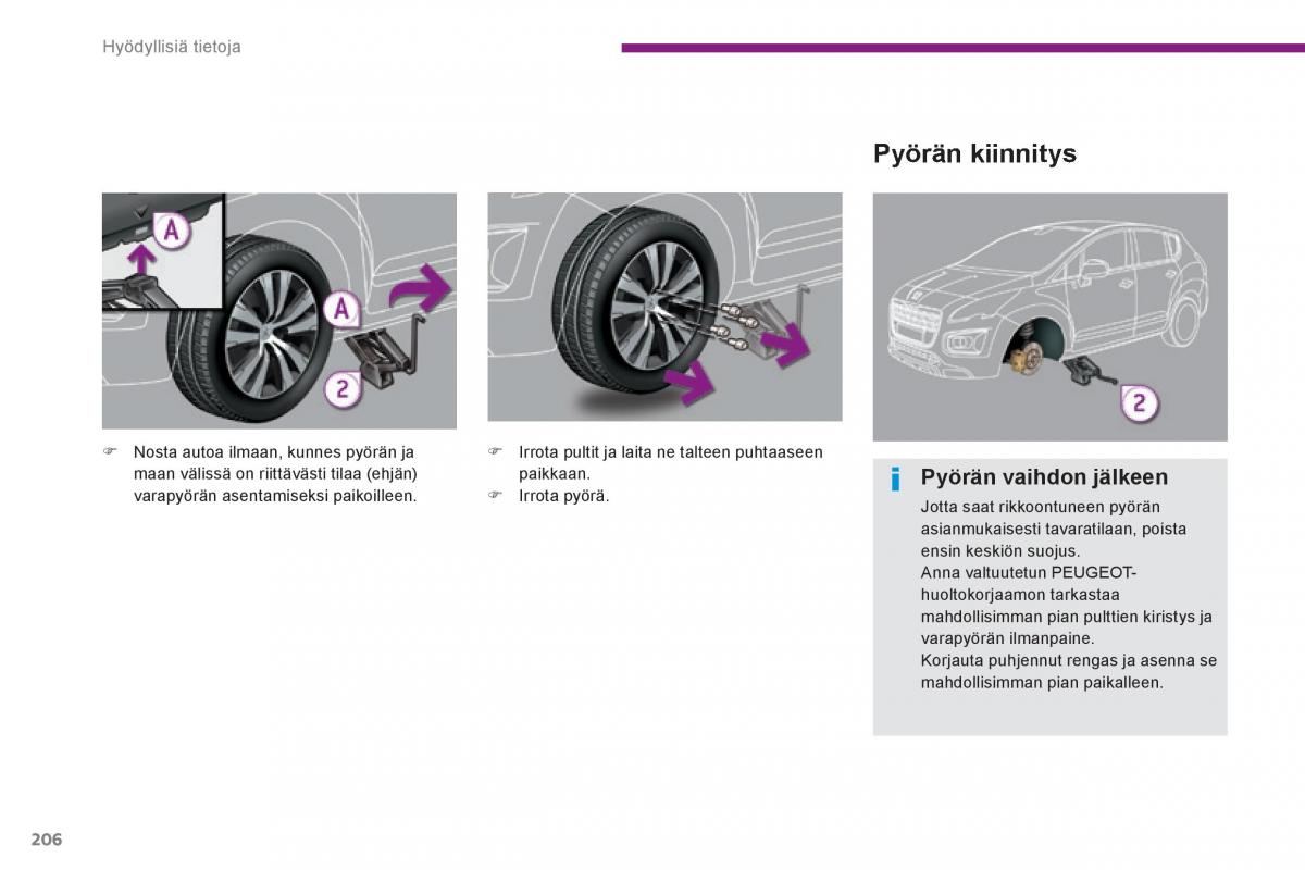 Peugeot 3008 Hybrid omistajan kasikirja / page 208