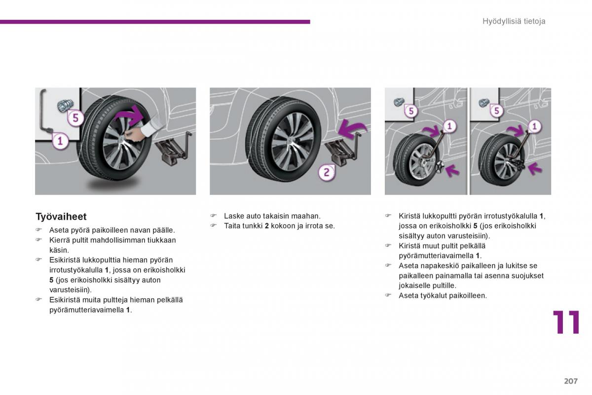 Peugeot 3008 Hybrid omistajan kasikirja / page 209