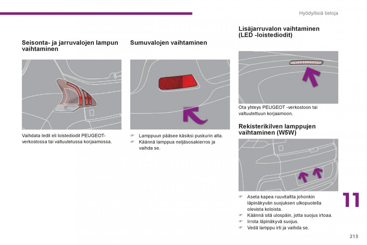 Peugeot 3008 Hybrid omistajan kasikirja / page 215