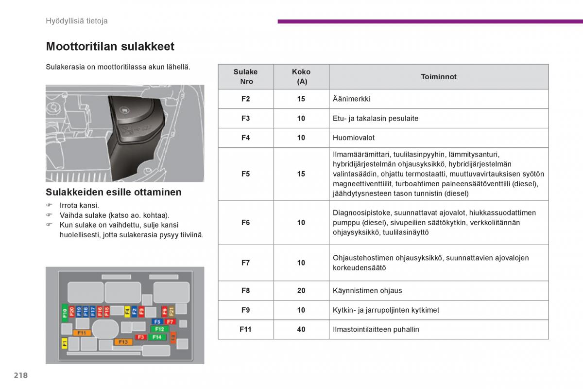 Peugeot 3008 Hybrid omistajan kasikirja / page 220