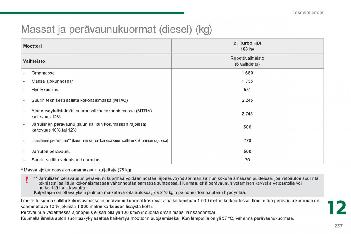 Peugeot 3008 Hybrid omistajan kasikirja / page 239