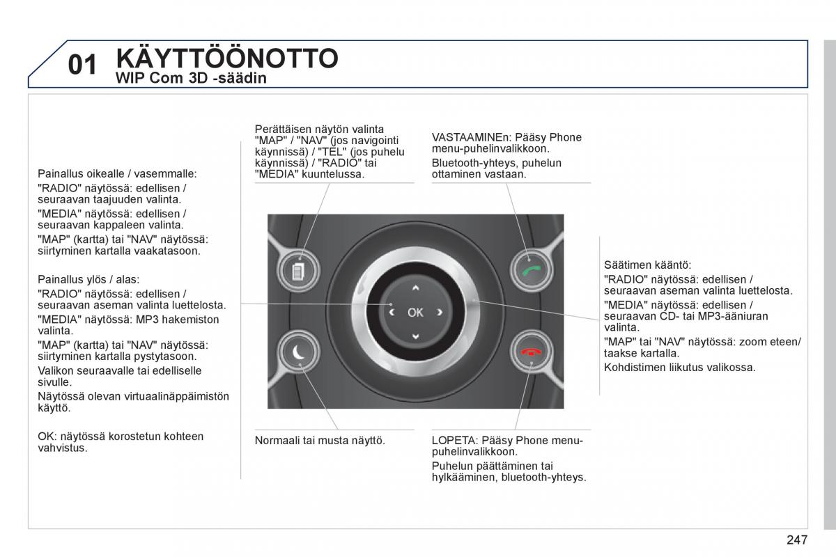 Peugeot 3008 Hybrid omistajan kasikirja / page 249