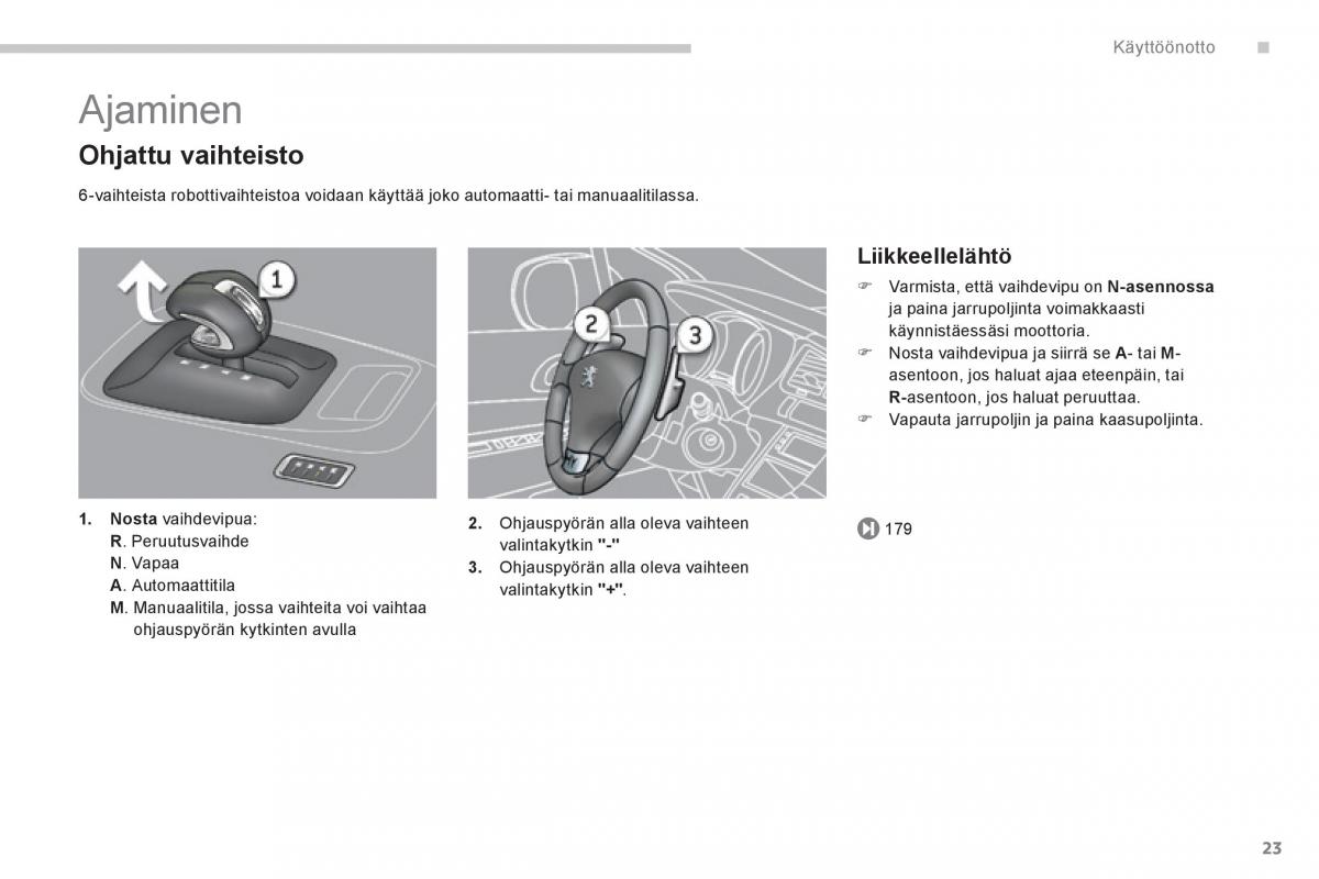 Peugeot 3008 Hybrid omistajan kasikirja / page 25