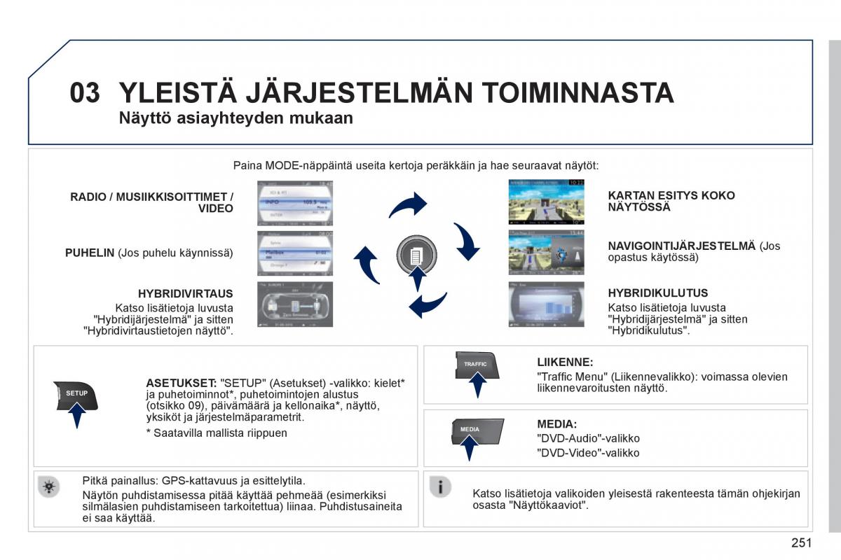 Peugeot 3008 Hybrid omistajan kasikirja / page 253