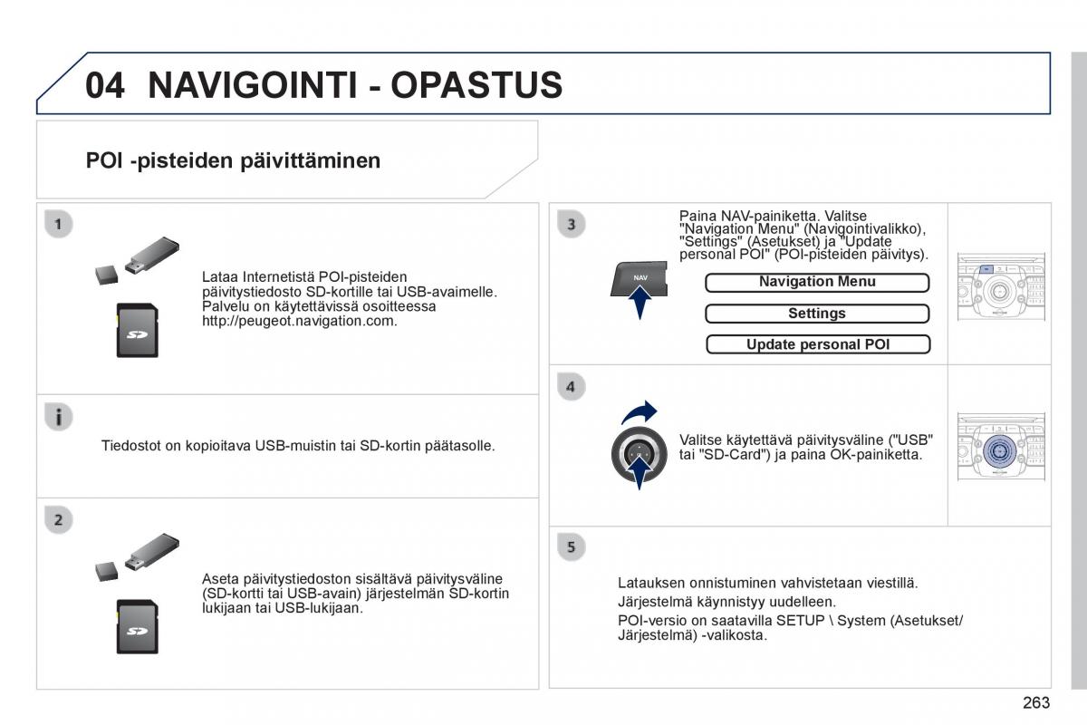 Peugeot 3008 Hybrid omistajan kasikirja / page 265