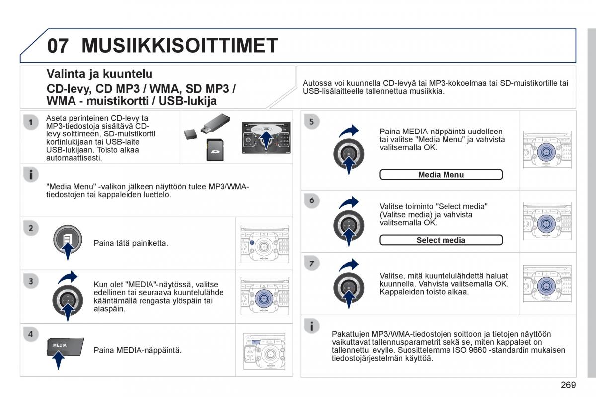 Peugeot 3008 Hybrid omistajan kasikirja / page 271