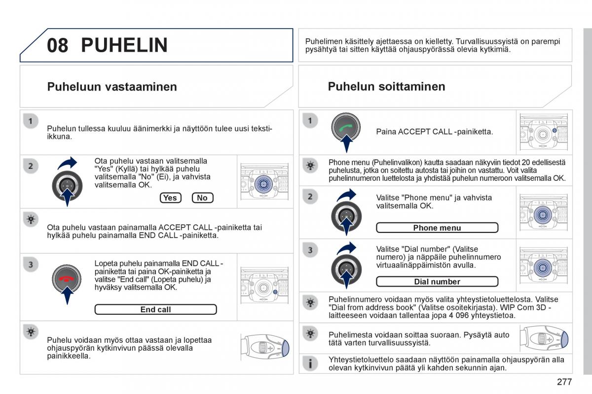 Peugeot 3008 Hybrid omistajan kasikirja / page 279