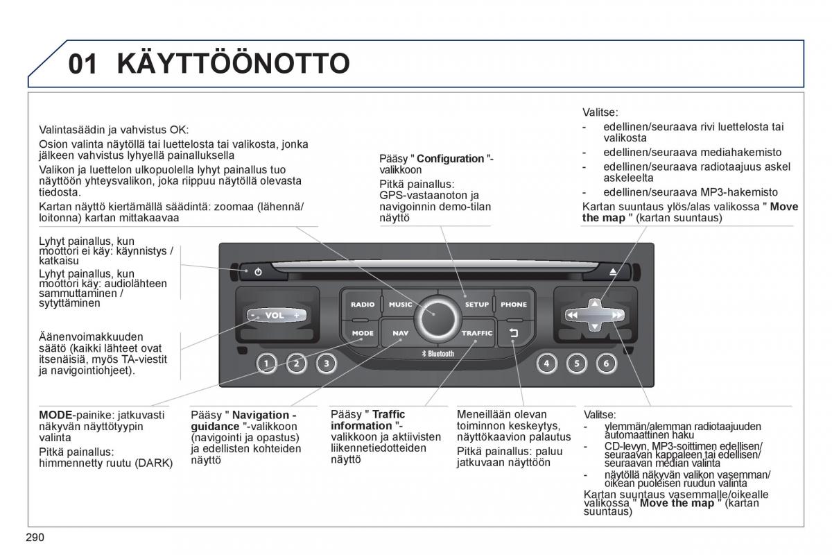 Peugeot 3008 Hybrid omistajan kasikirja / page 292