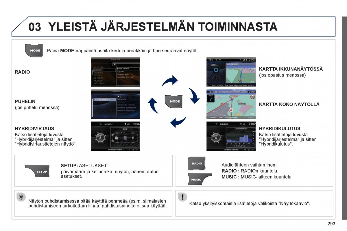 Peugeot 3008 Hybrid omistajan kasikirja / page 295