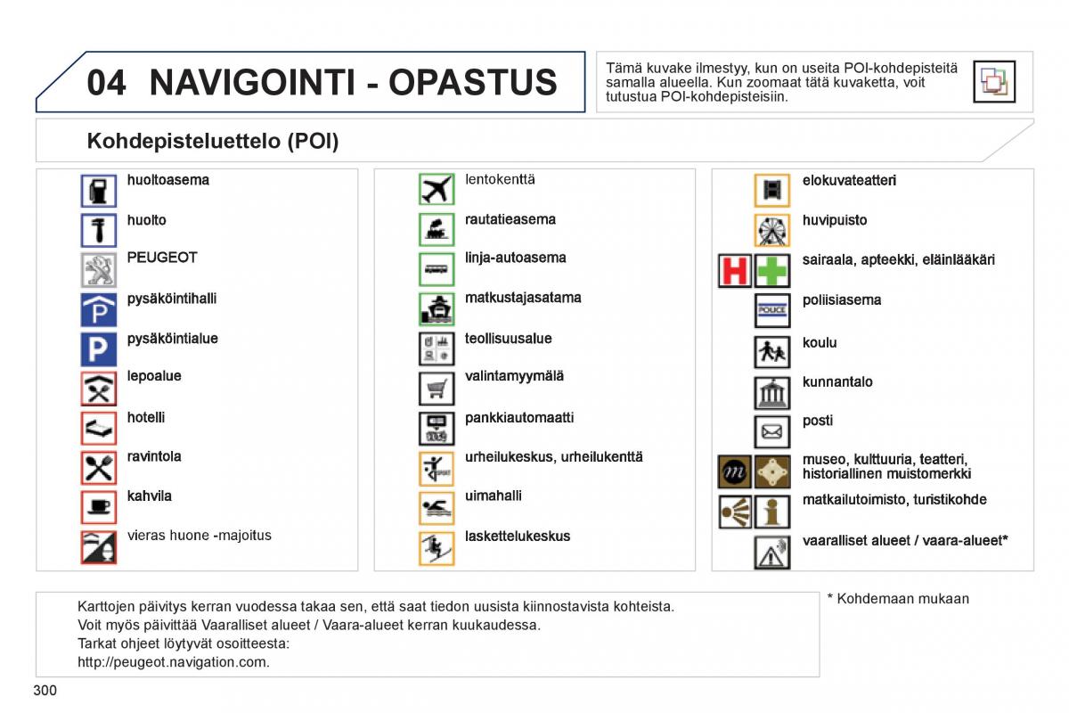 Peugeot 3008 Hybrid omistajan kasikirja / page 302