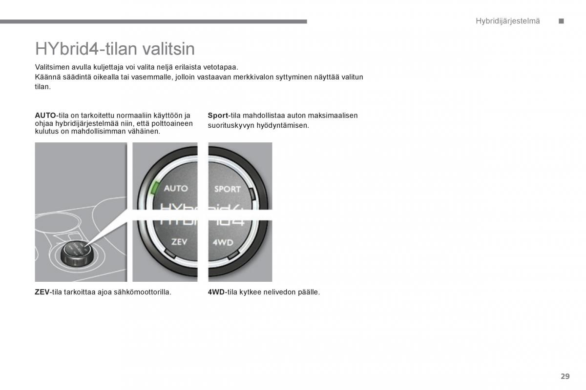 Peugeot 3008 Hybrid omistajan kasikirja / page 31