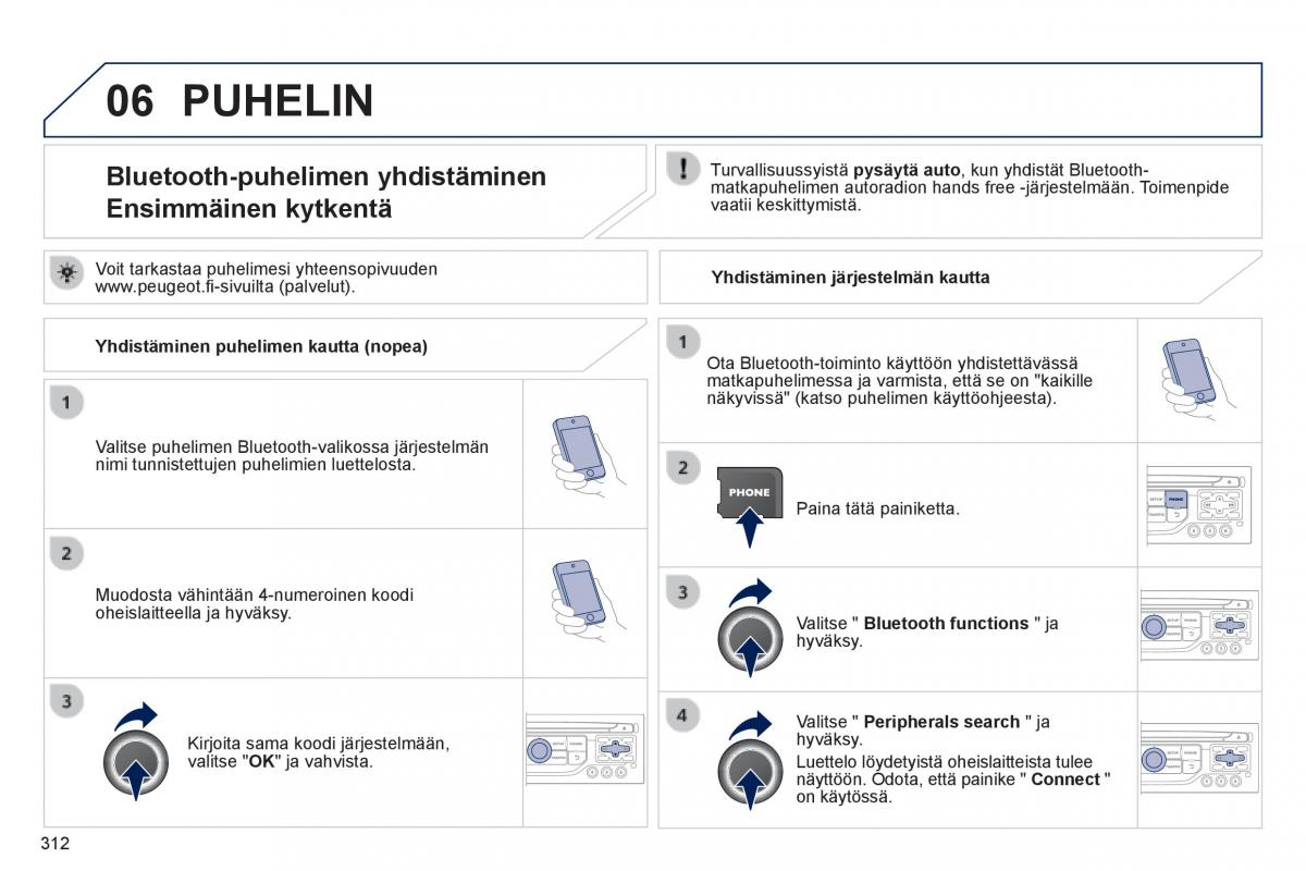 Peugeot 3008 Hybrid omistajan kasikirja / page 314