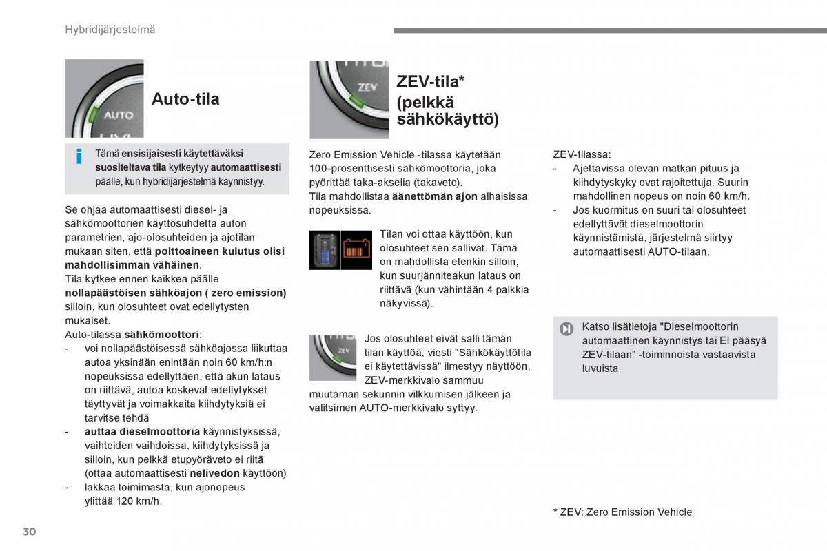 Peugeot 3008 Hybrid omistajan kasikirja / page 32