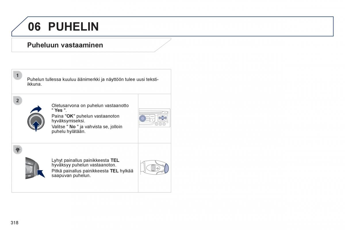 Peugeot 3008 Hybrid omistajan kasikirja / page 320