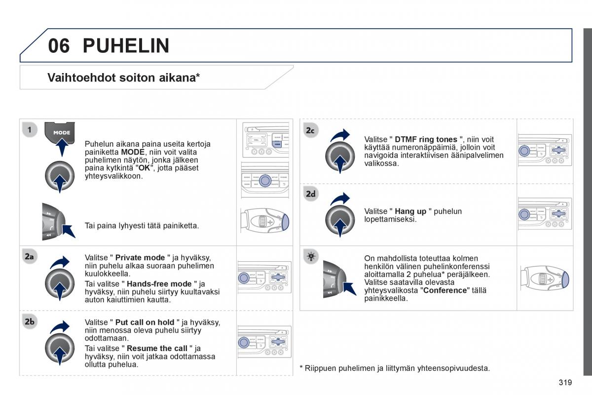 Peugeot 3008 Hybrid omistajan kasikirja / page 321