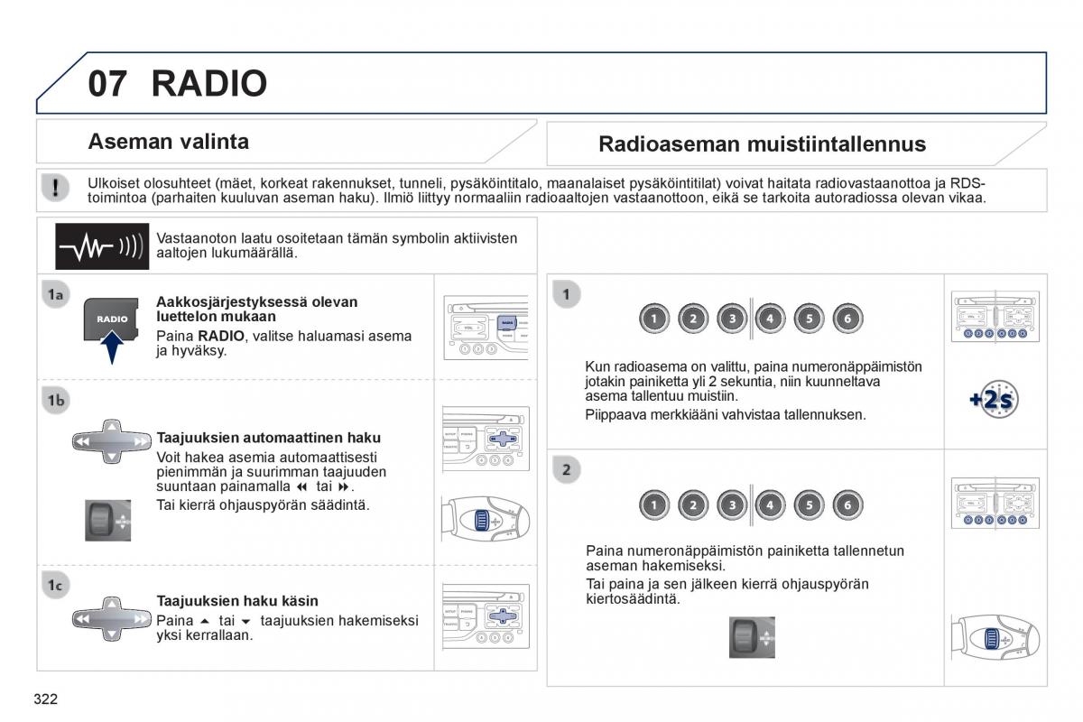 Peugeot 3008 Hybrid omistajan kasikirja / page 324