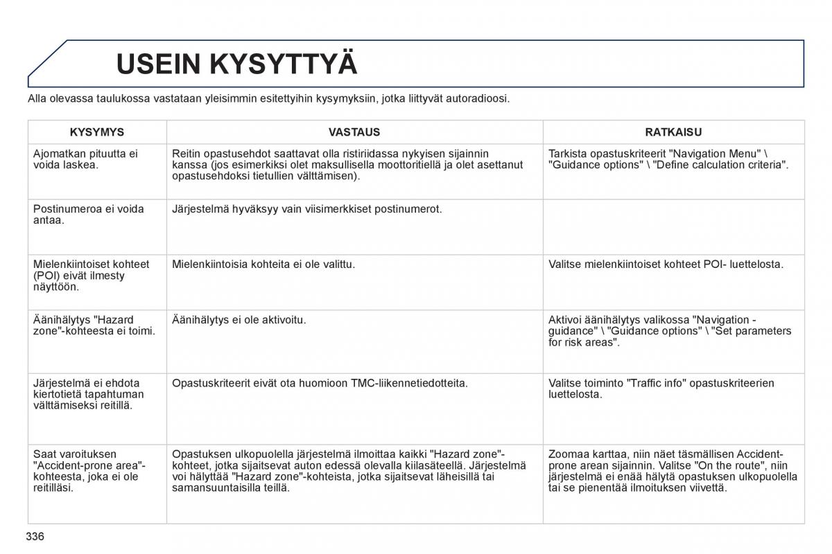 Peugeot 3008 Hybrid omistajan kasikirja / page 338