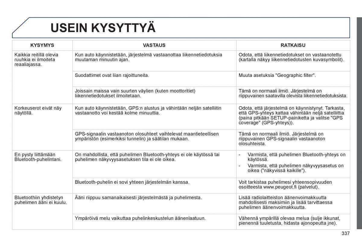 Peugeot 3008 Hybrid omistajan kasikirja / page 339