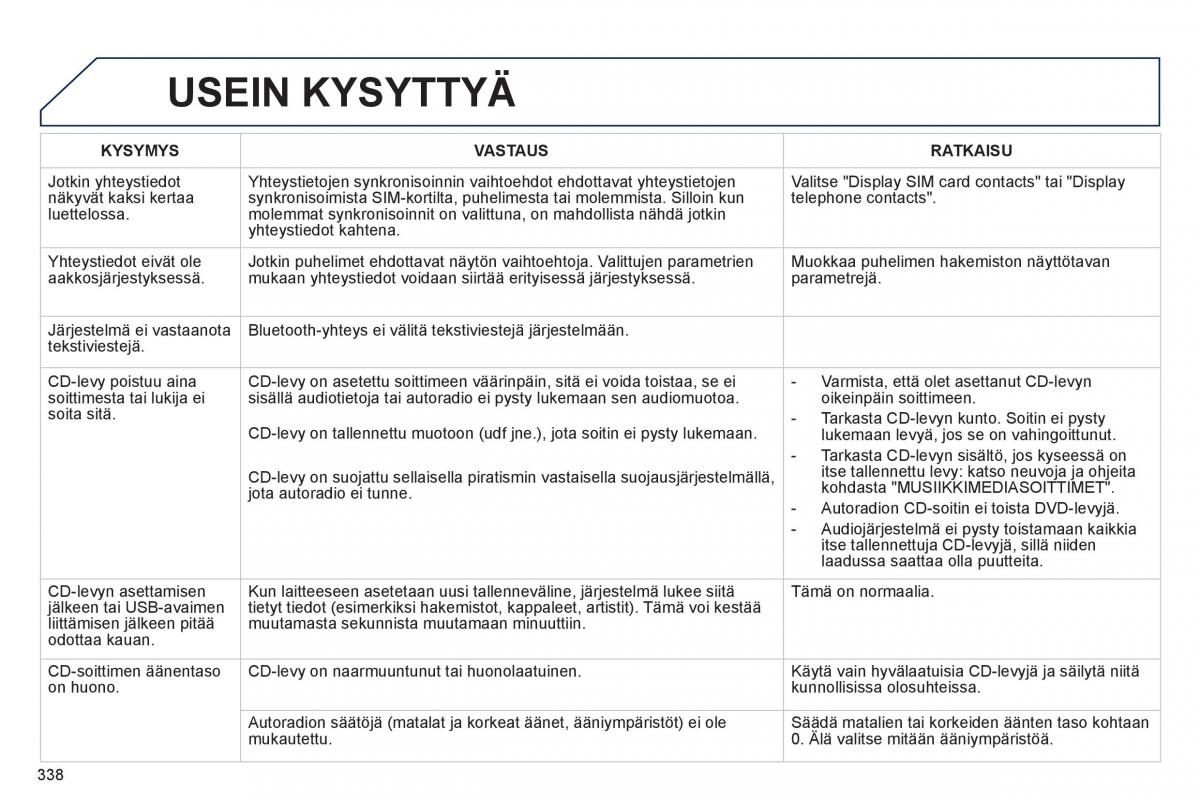 Peugeot 3008 Hybrid omistajan kasikirja / page 340