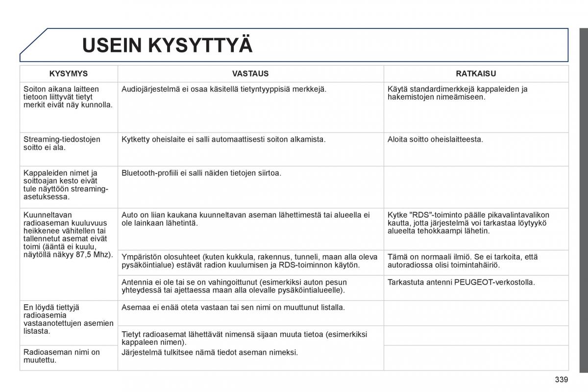 Peugeot 3008 Hybrid omistajan kasikirja / page 341