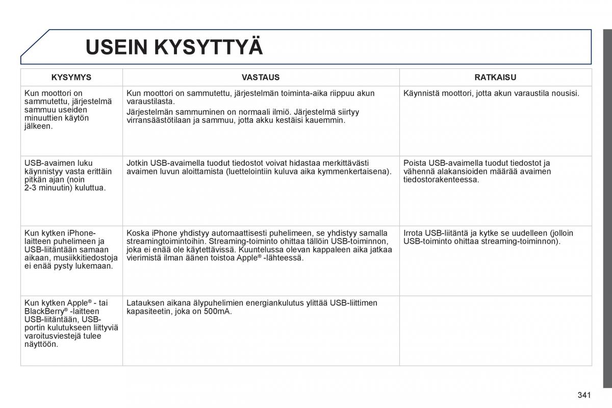 Peugeot 3008 Hybrid omistajan kasikirja / page 343