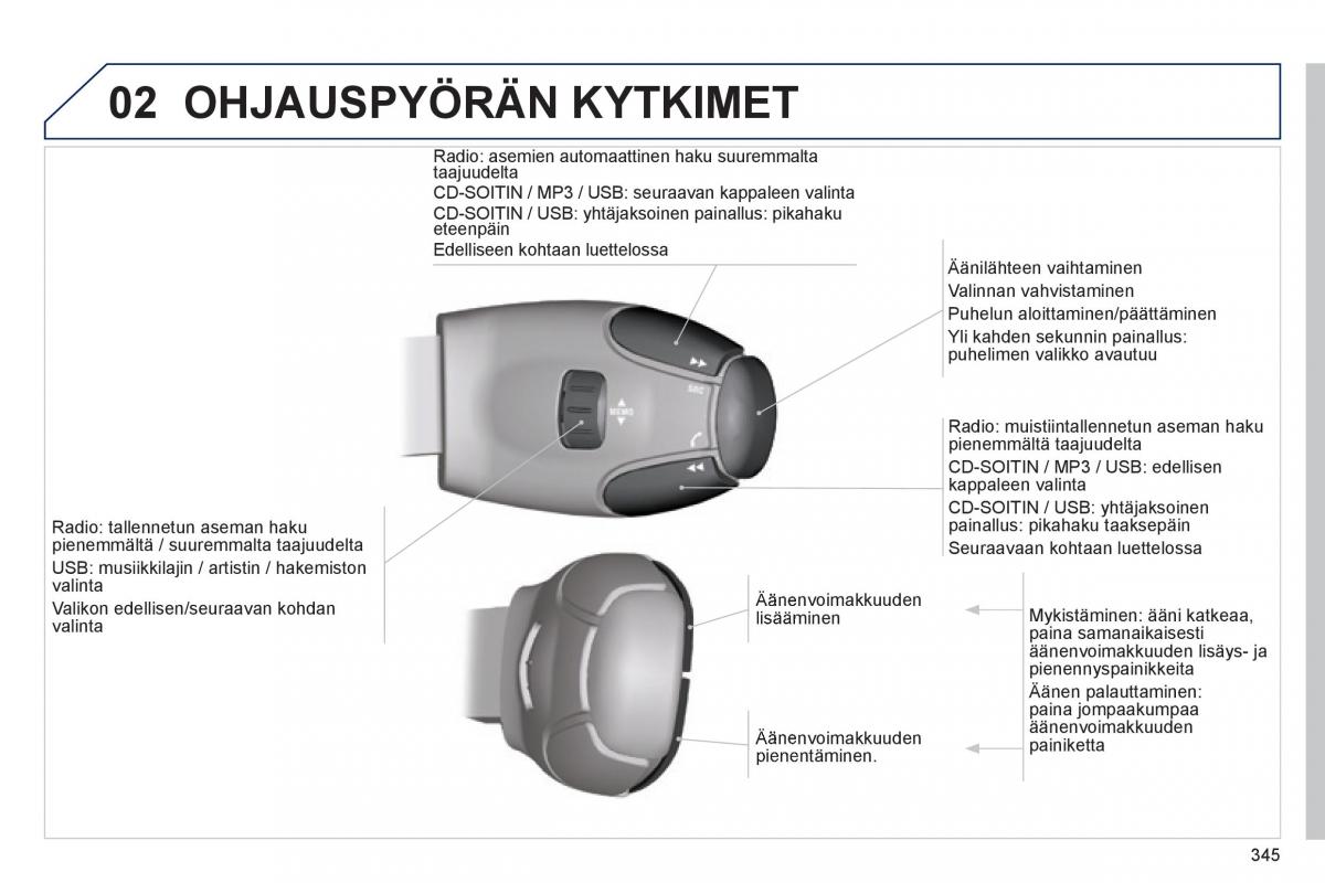 Peugeot 3008 Hybrid omistajan kasikirja / page 347