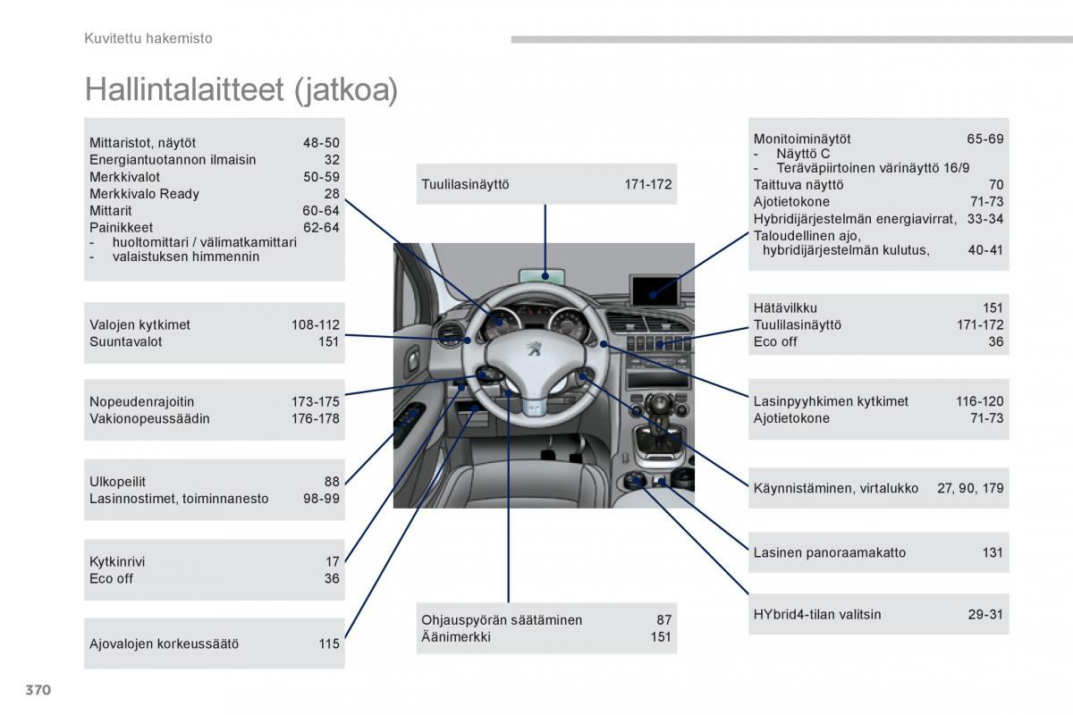 Peugeot 3008 Hybrid omistajan kasikirja / page 372