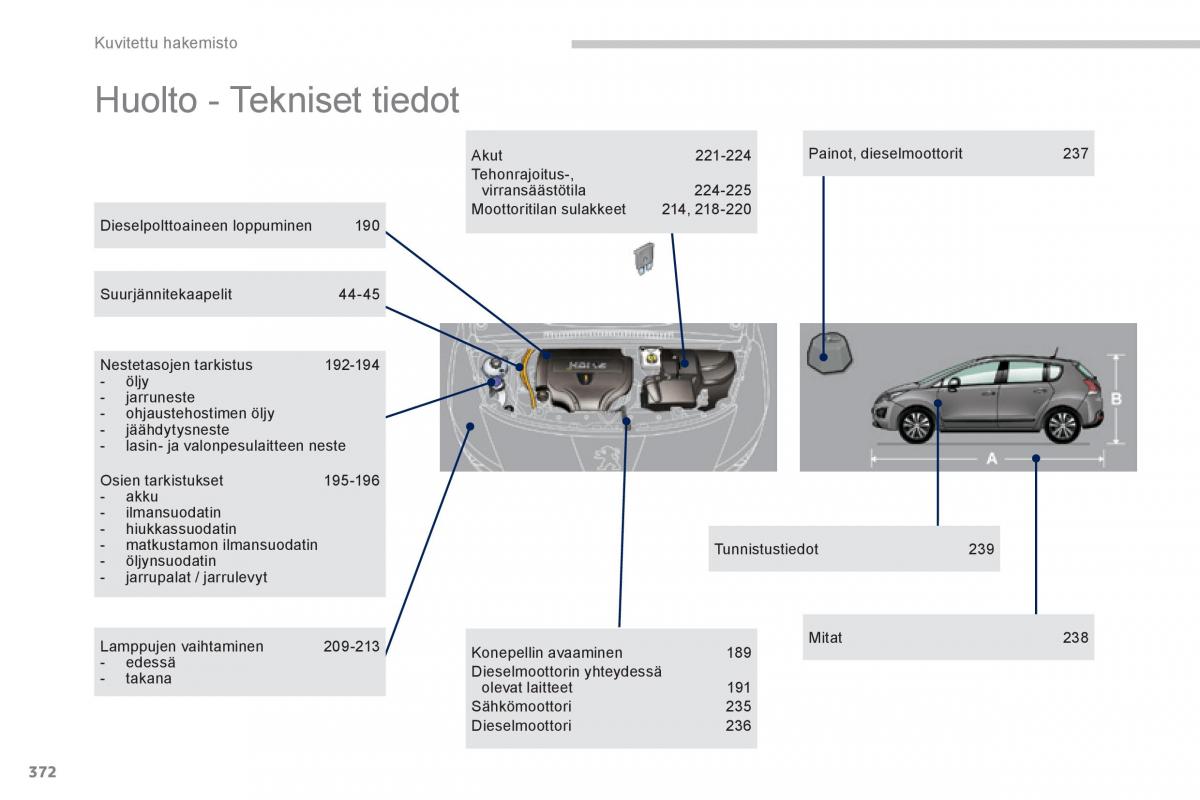 Peugeot 3008 Hybrid omistajan kasikirja / page 374