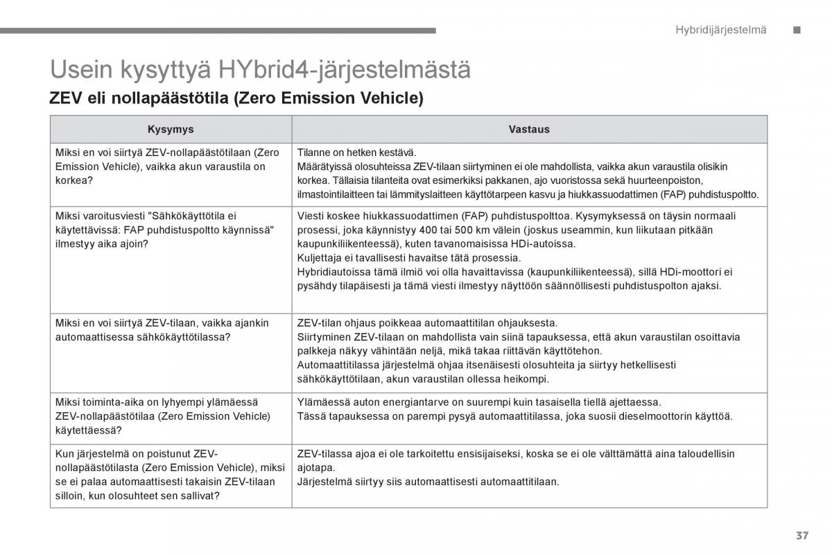 Peugeot 3008 Hybrid omistajan kasikirja / page 39