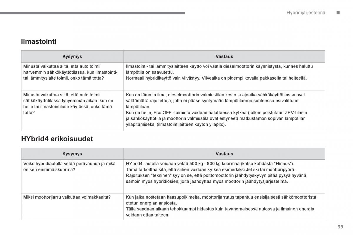 Peugeot 3008 Hybrid omistajan kasikirja / page 41