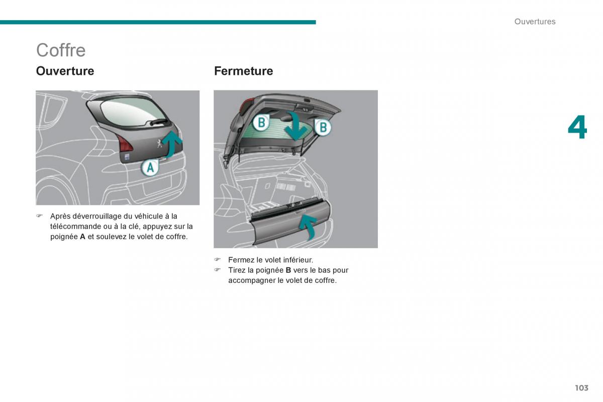 Peugeot 3008 Hybrid manuel du proprietaire / page 105