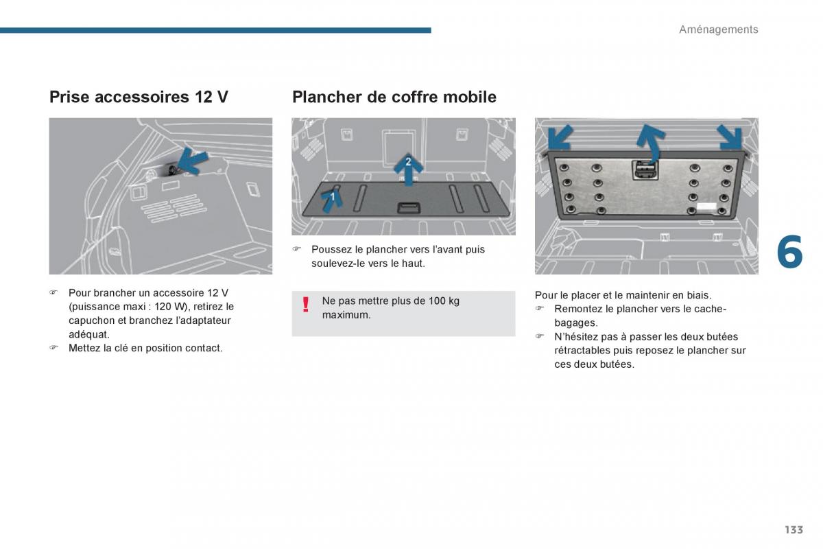 Peugeot 3008 Hybrid manuel du proprietaire / page 135