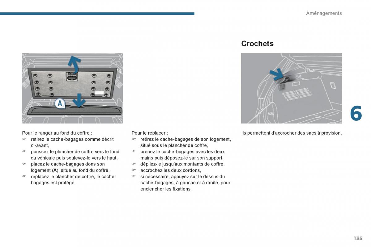 Peugeot 3008 Hybrid manuel du proprietaire / page 137