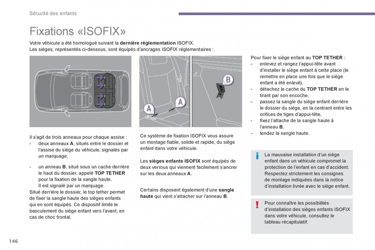 Peugeot 3008 Hybrid manuel du proprietaire / page 148