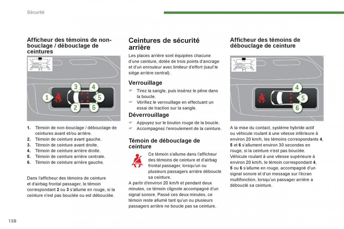 Peugeot 3008 Hybrid manuel du proprietaire / page 160