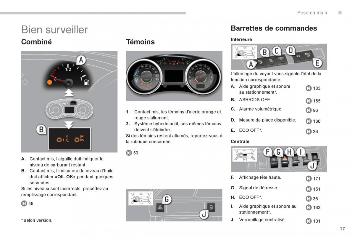 Peugeot 3008 Hybrid manuel du proprietaire / page 19