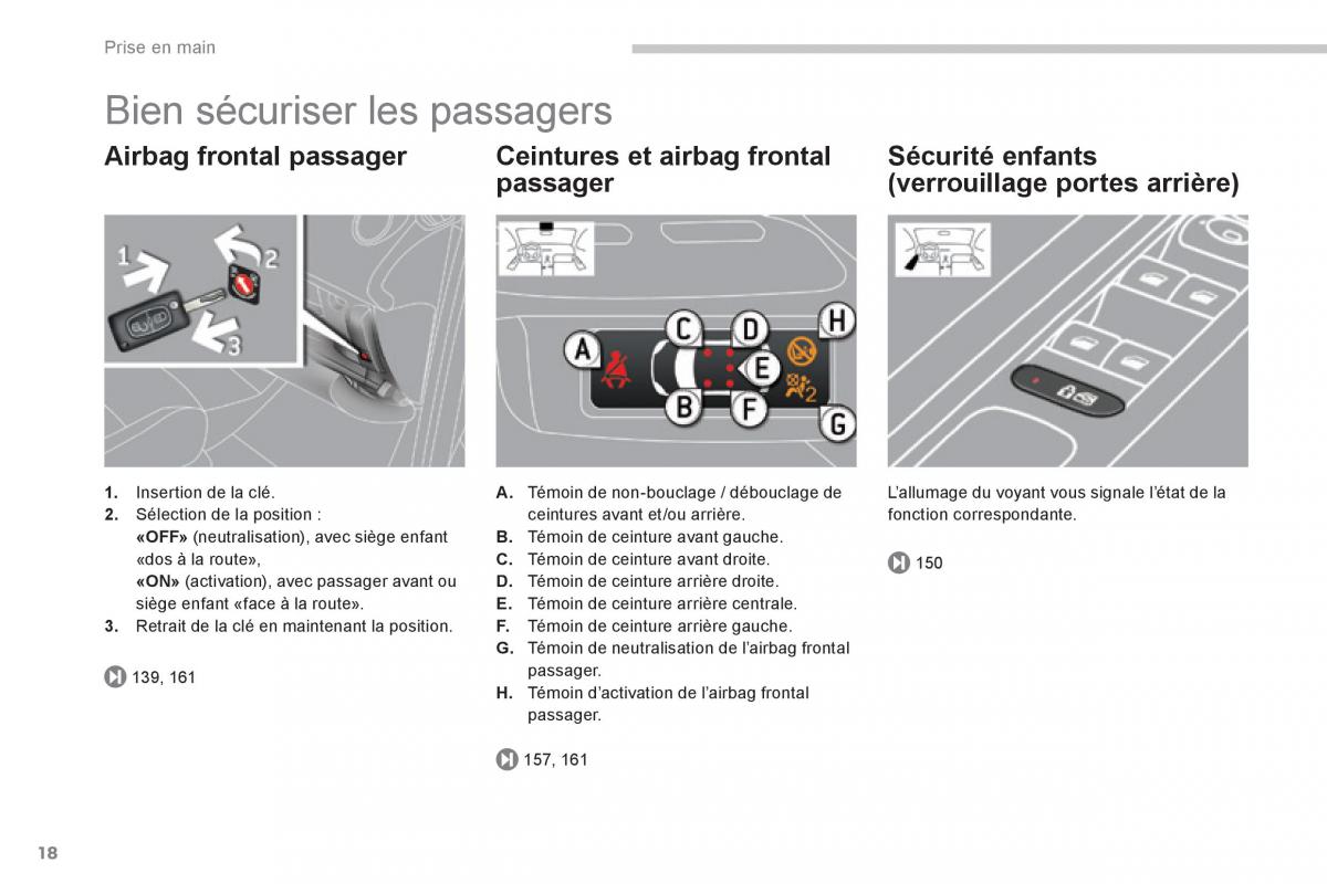 Peugeot 3008 Hybrid manuel du proprietaire / page 20