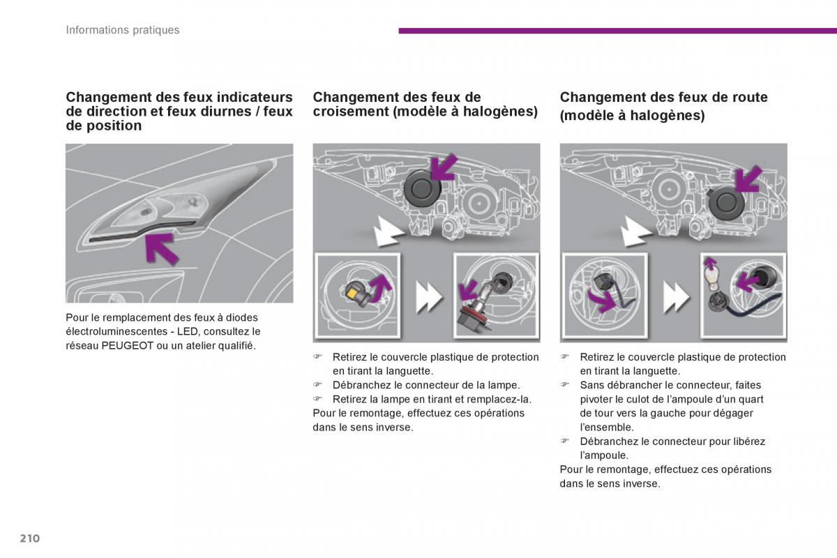 Peugeot 3008 Hybrid manuel du proprietaire / page 212