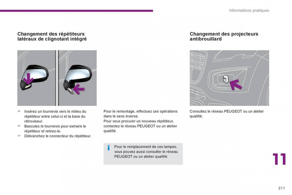 Peugeot 3008 Hybrid manuel du proprietaire / page 213