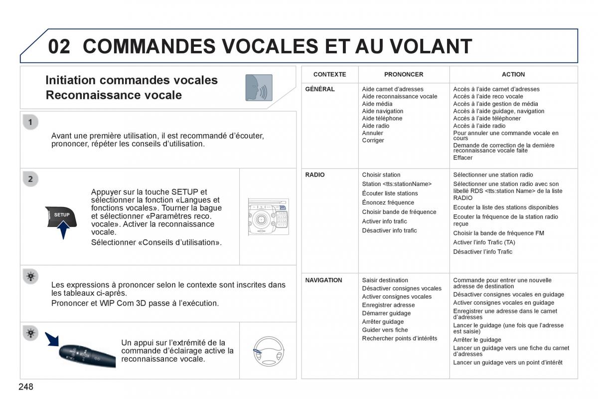 Peugeot 3008 Hybrid manuel du proprietaire / page 250