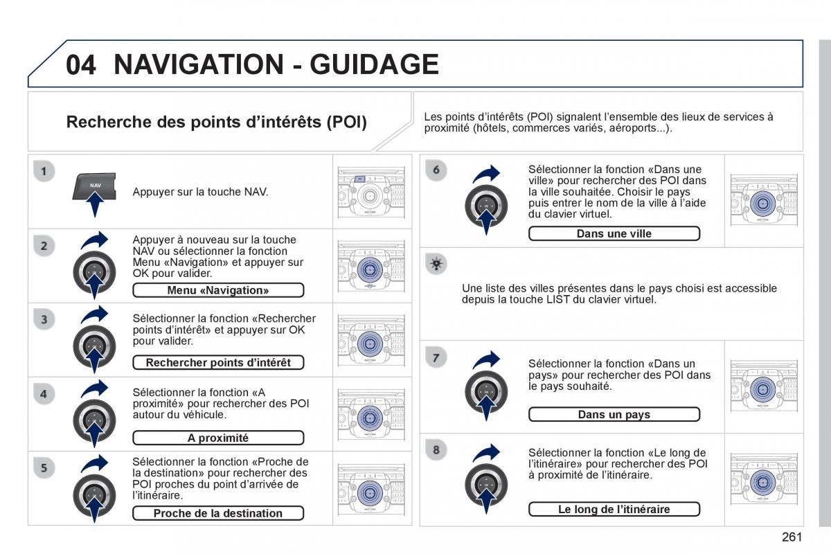 Peugeot 3008 Hybrid manuel du proprietaire / page 263