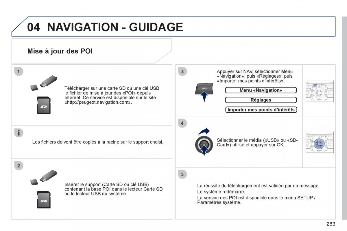 Peugeot 3008 Hybrid manuel du proprietaire / page 265