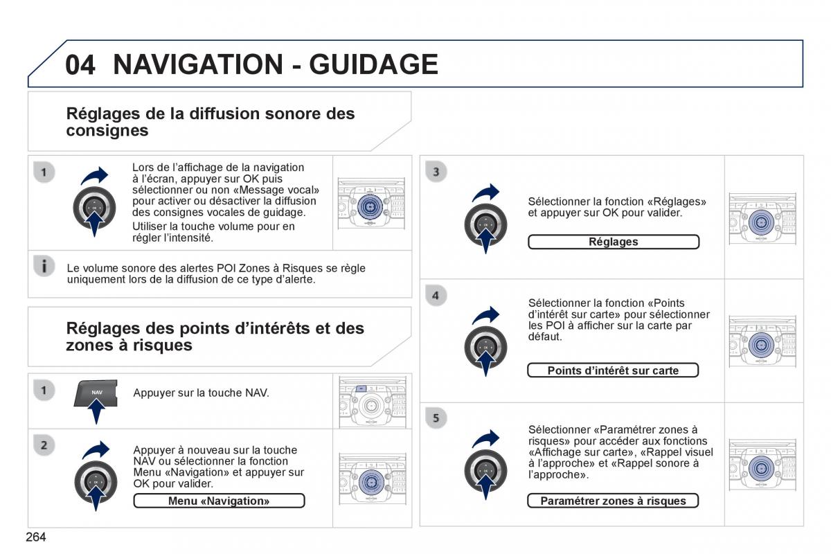 Peugeot 3008 Hybrid manuel du proprietaire / page 266