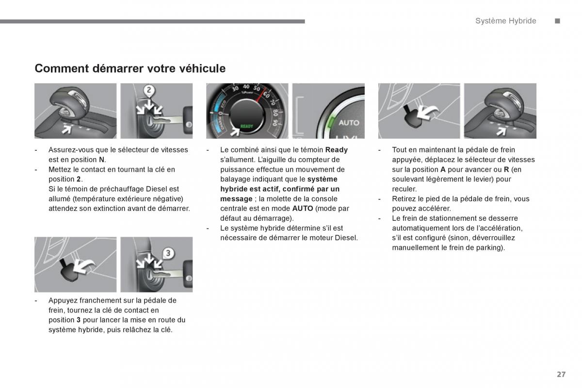 Peugeot 3008 Hybrid manuel du proprietaire / page 29