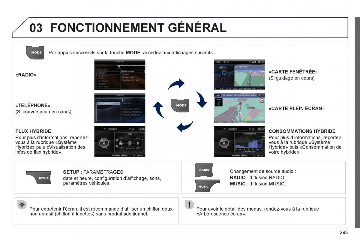 Peugeot 3008 Hybrid manuel du proprietaire / page 295