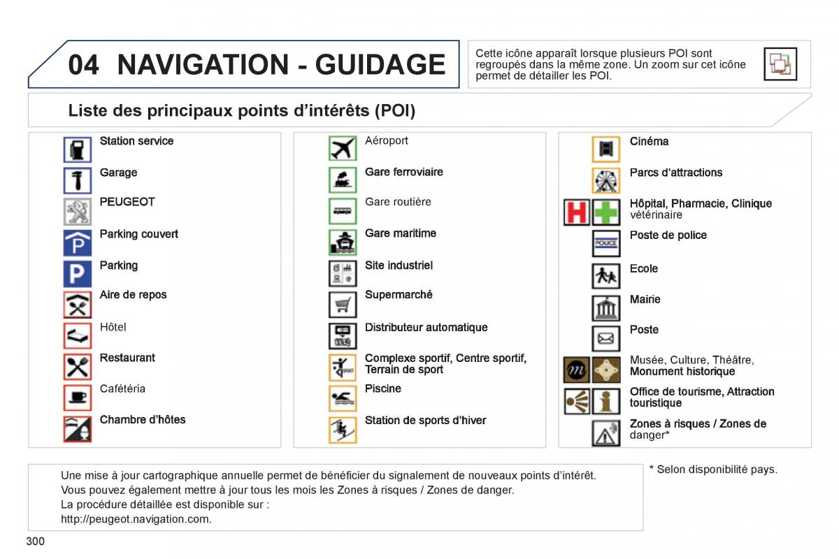 Peugeot 3008 Hybrid manuel du proprietaire / page 302