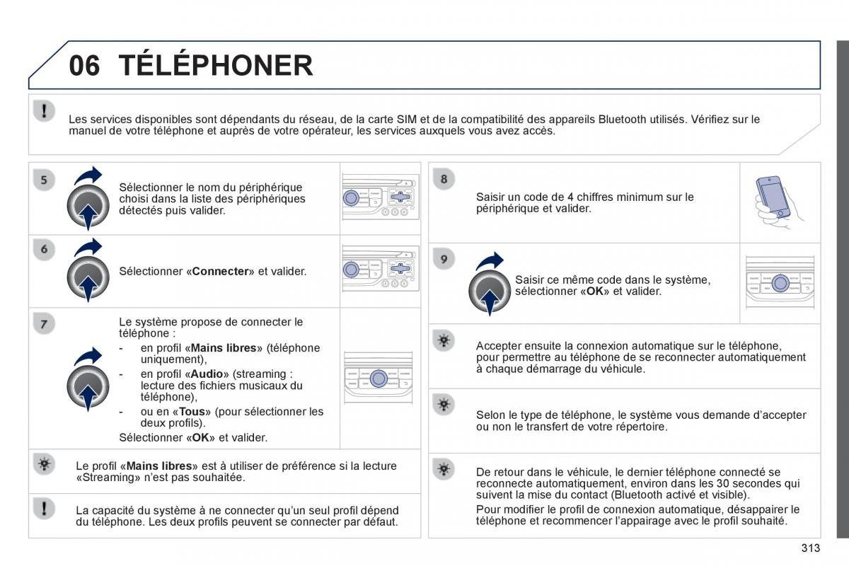 Peugeot 3008 Hybrid manuel du proprietaire / page 315