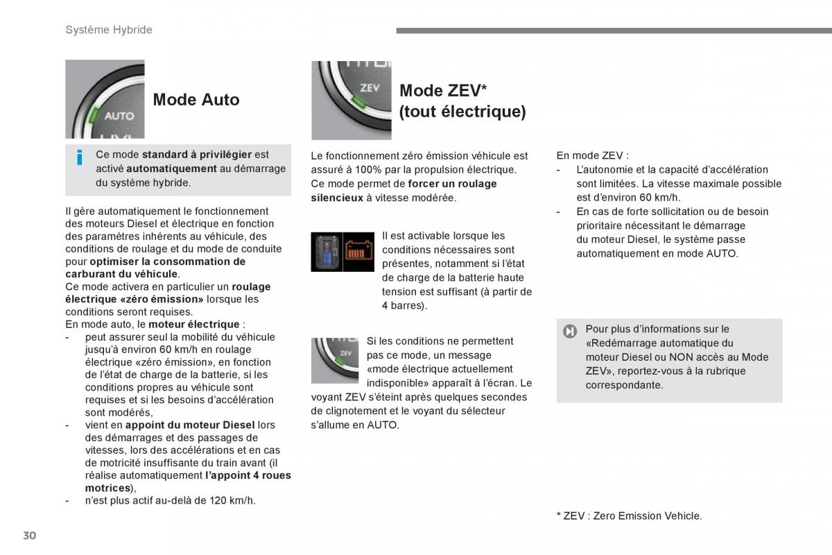 Peugeot 3008 Hybrid manuel du proprietaire / page 32