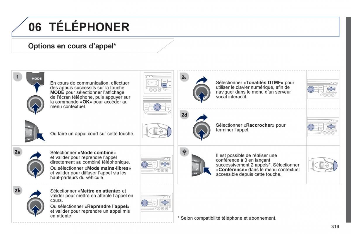 Peugeot 3008 Hybrid manuel du proprietaire / page 321