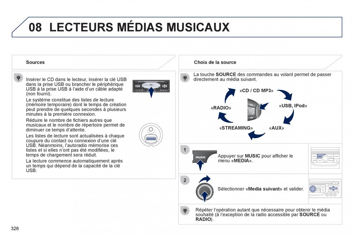 Peugeot 3008 Hybrid manuel du proprietaire / page 328